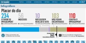 jornais contra dilma 5