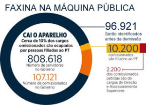 De garç... justific... e...12