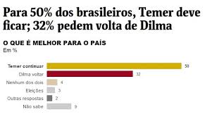 Lanterna dos Afogados 7