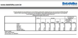 O jornalismo morreu 12