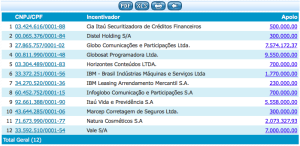 Tempos cínicos II 8