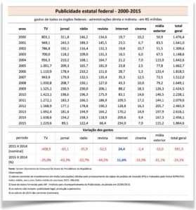 o poder da imprensa 10