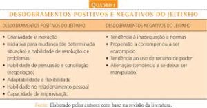 Não quero nem saber 1